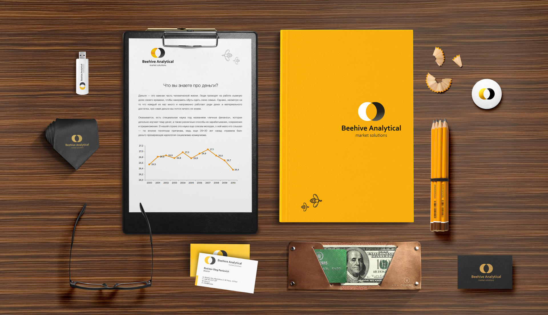 Дизайн of the corporate identity of a financial company, Finance company corporate identity and logo design